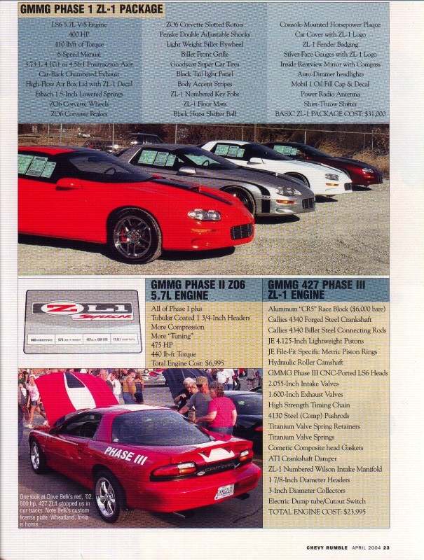 ZL1 2 Dave Belk Original Owner.jpg